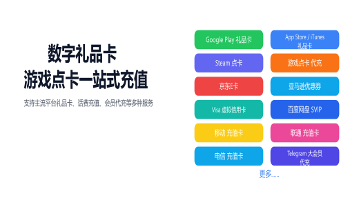 礼品卡与游戏点卡示意图